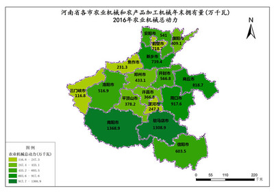 2016年河南省农业机械总动力中的其他农业机械发展分析